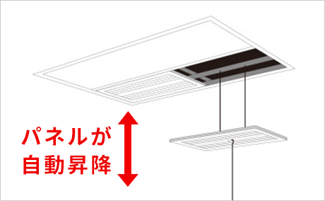 パネルが自動昇降