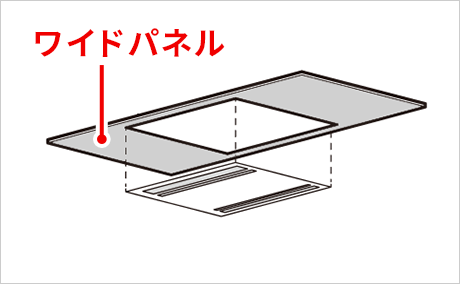 パネルが自動昇降