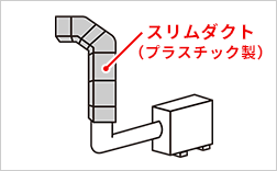 スリムダクトのご提案