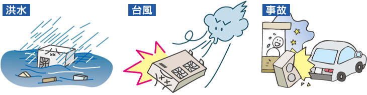 動産保険の例
