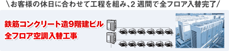 お客様の休日に合わせて工程を組み、2週間で全フロア入替完了