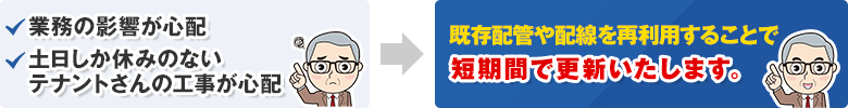 業務の影響が心配 土日しか休みのない テナントさんの工事が心配 既存配管や配線を再利用することで短期間で更新いたします。 
