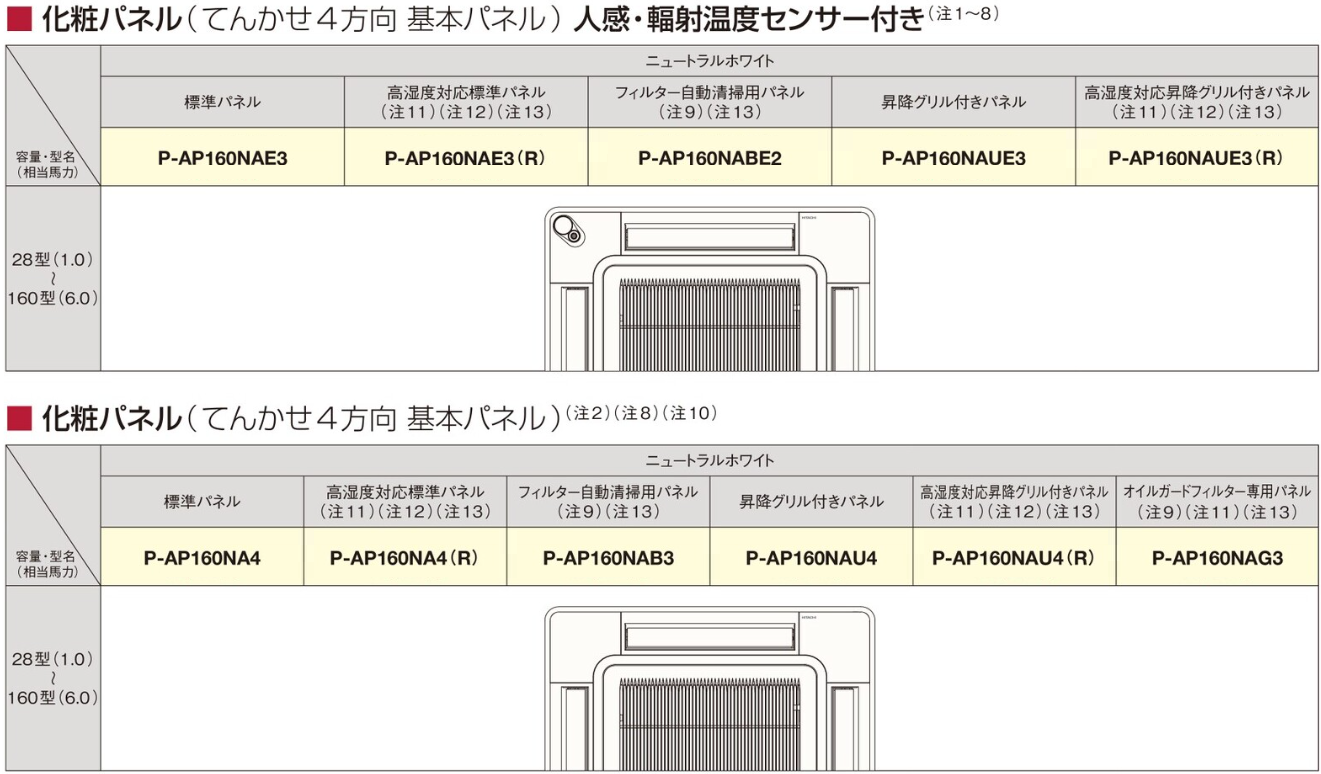 化粧パネル