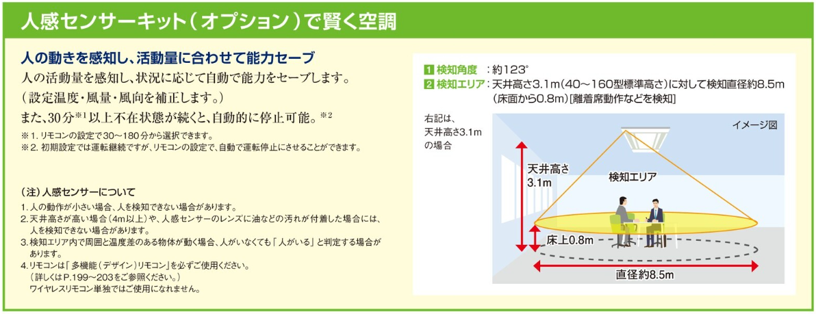 人感センサーキット