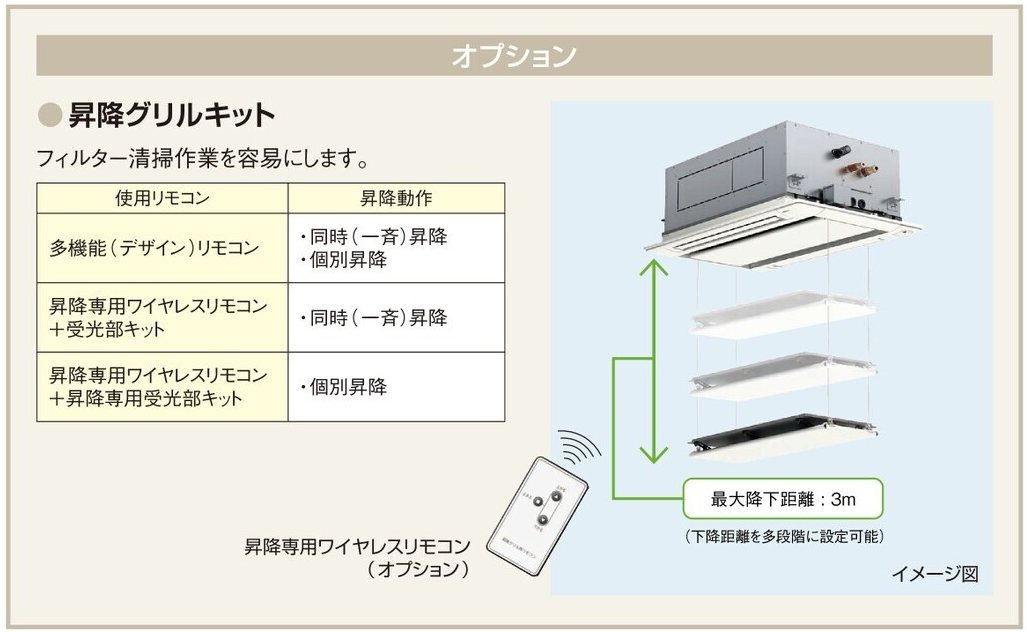昇降グリルキット