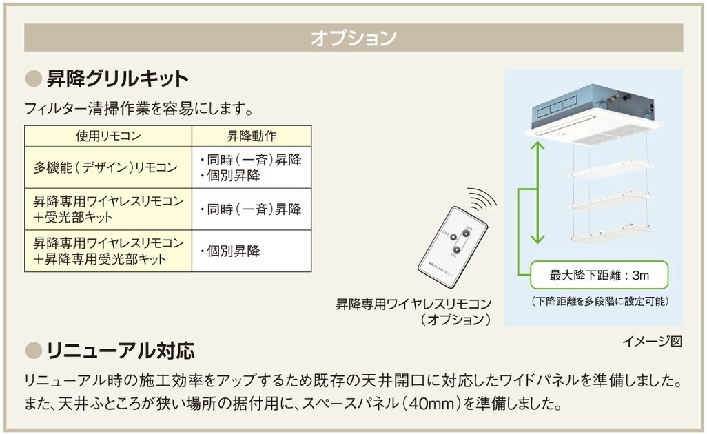 昇降グリルキット