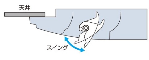 オートスイング