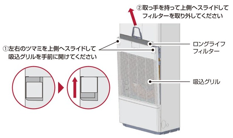 メンテナンス性向上