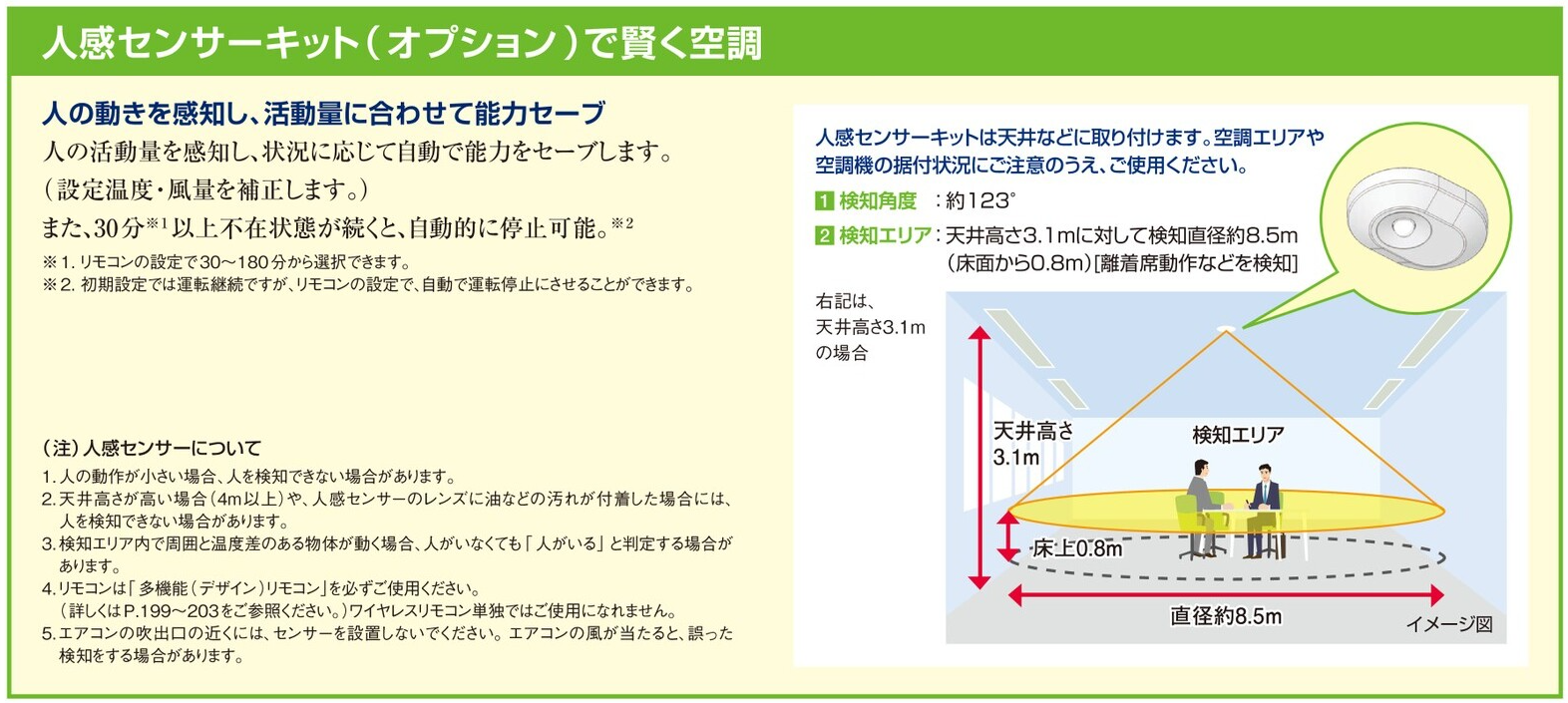 人感センサーキット