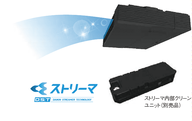 ストリーマ内部クリーン（別売品）