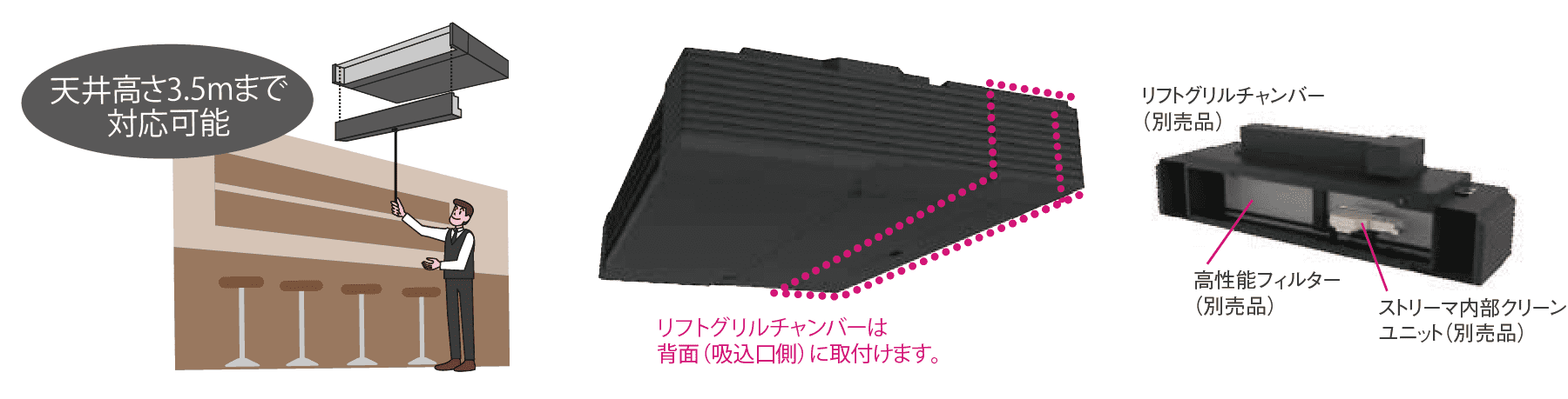 リフトグリルチャンバー（別売品）