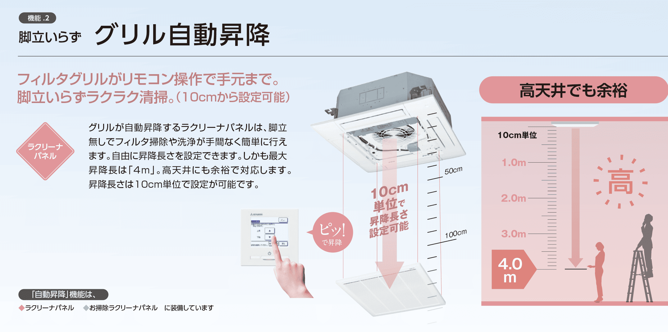 抗菌性能