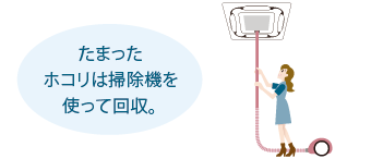 オートクリーンパネル