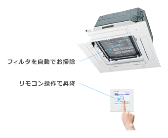 お掃除ラクリーナパネル