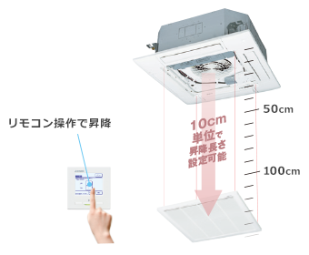 ラクリーナパネル