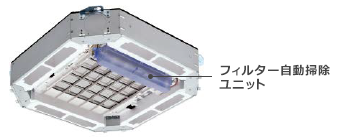フィルター自動掃除ユニット