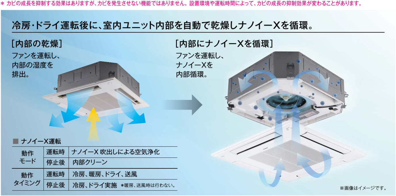 内部クリーン1