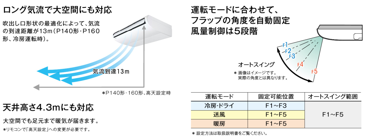 節電