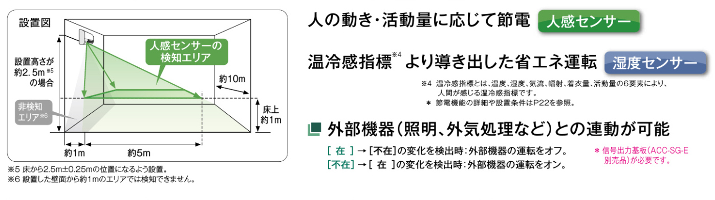 節電
