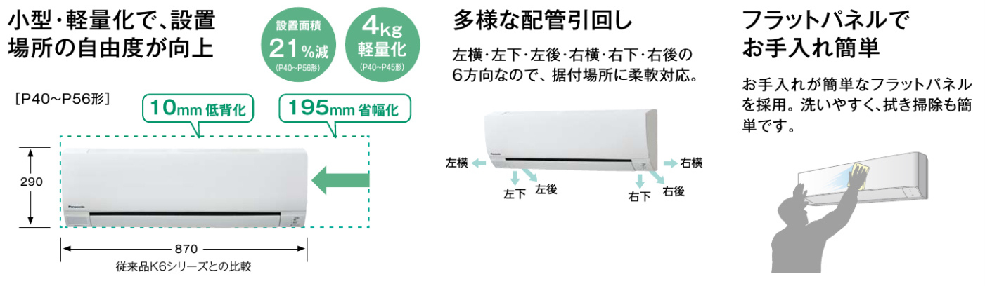 老健施設で気になる汗臭