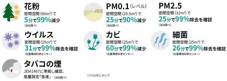 ワイドフラップ
