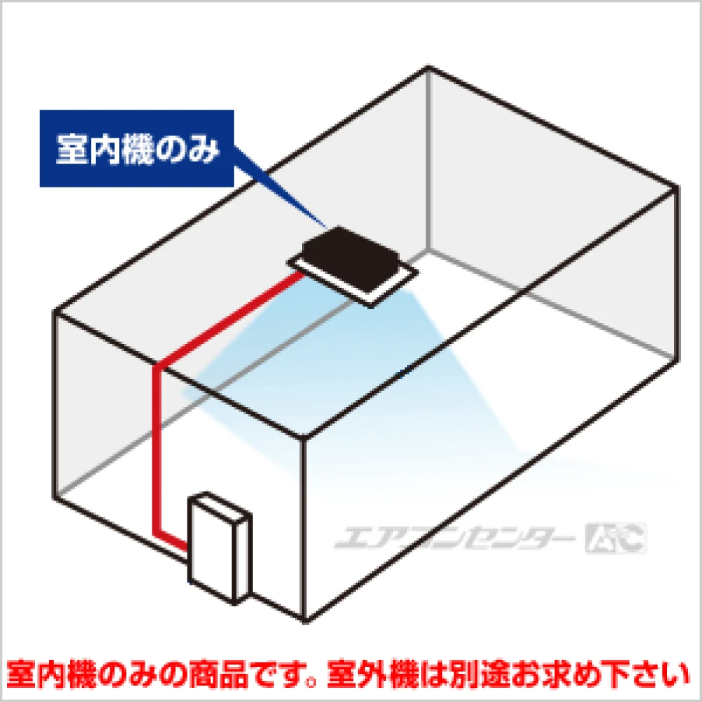 マルチ天井カセット1方向形（室内機のみ） 3.6kW 12畳用