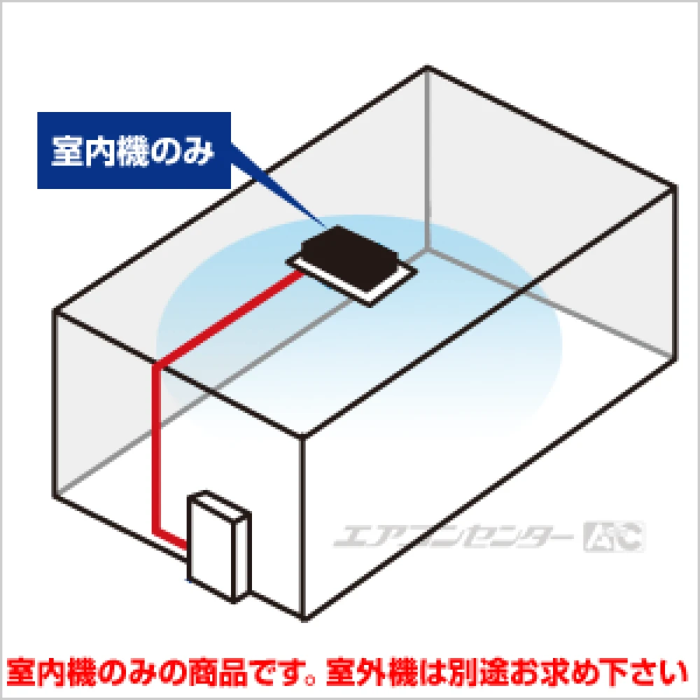 マルチ天井カセット2方向形（室内機のみ） 3.6kW 12畳用
