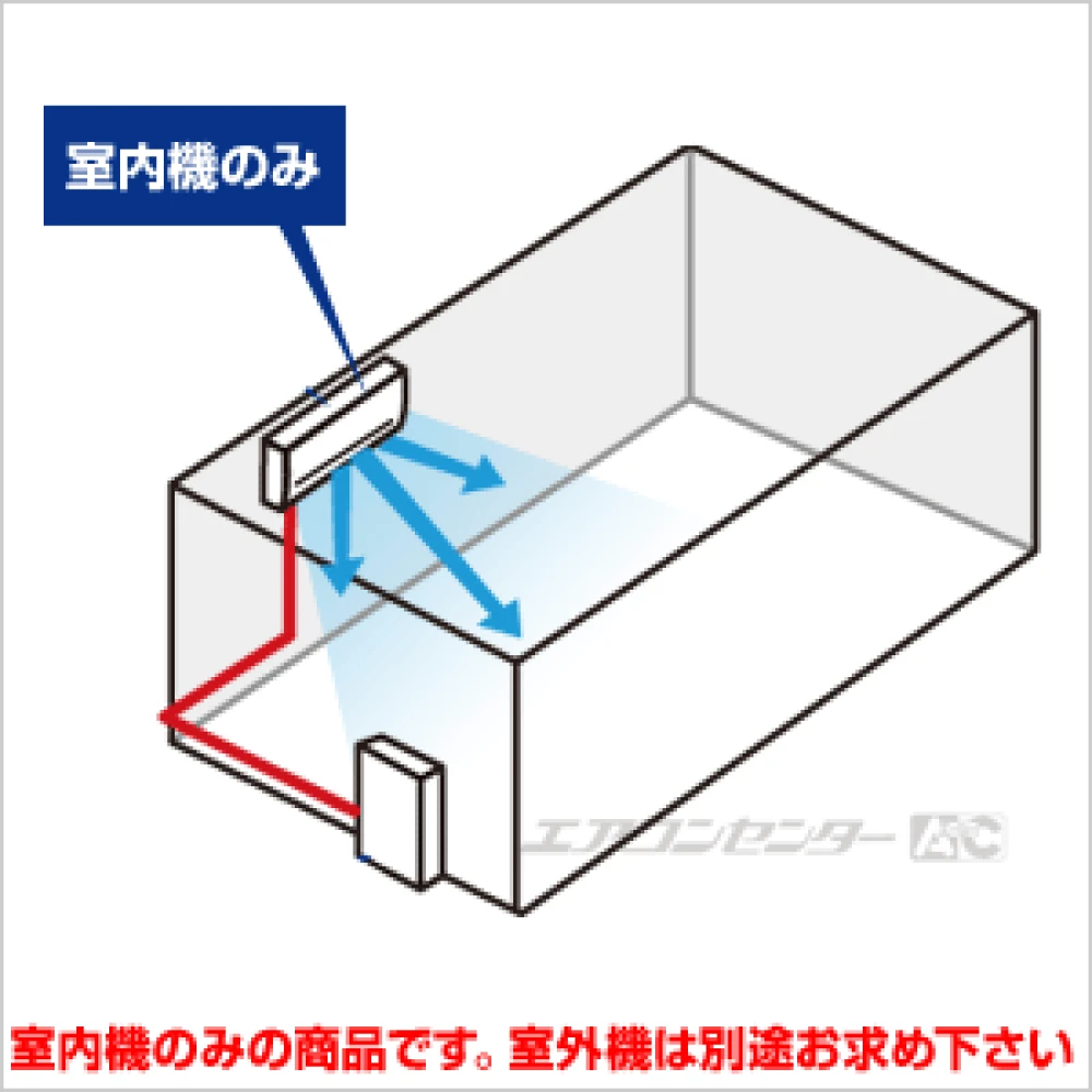 マルチ壁掛形（室内機のみ） 2.2kW 6畳用
