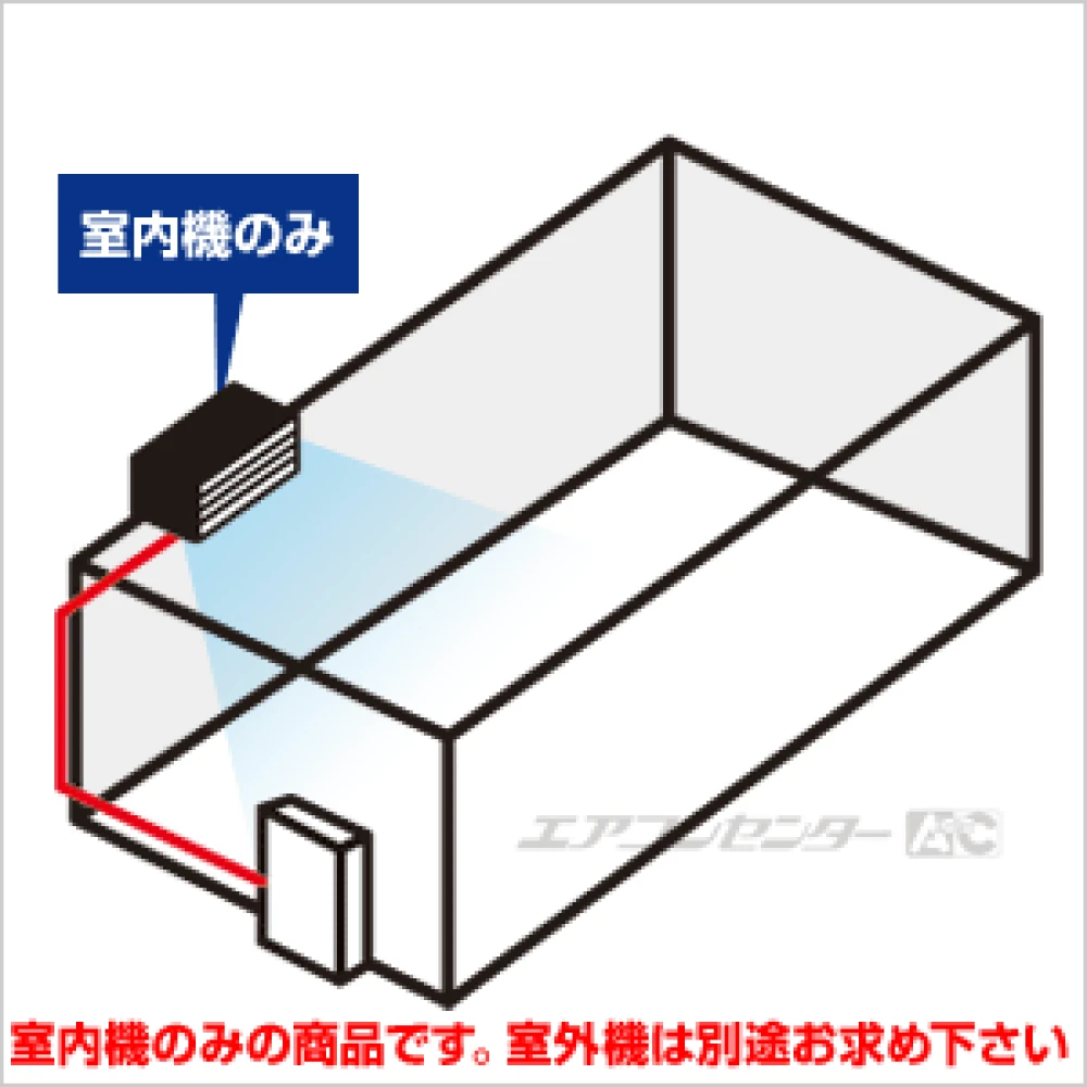 マルチ壁埋込形（室内機のみ） 3.6kW 12畳用