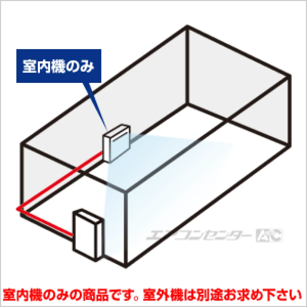 マルチ床置形（室内機のみ） 3.6kW 12畳用