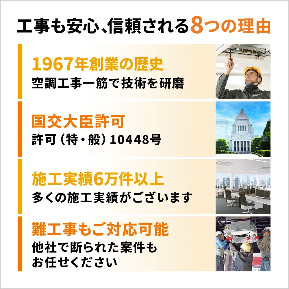 信頼される8つの理由01