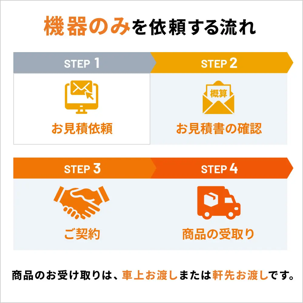 機器のみを依頼する流れ