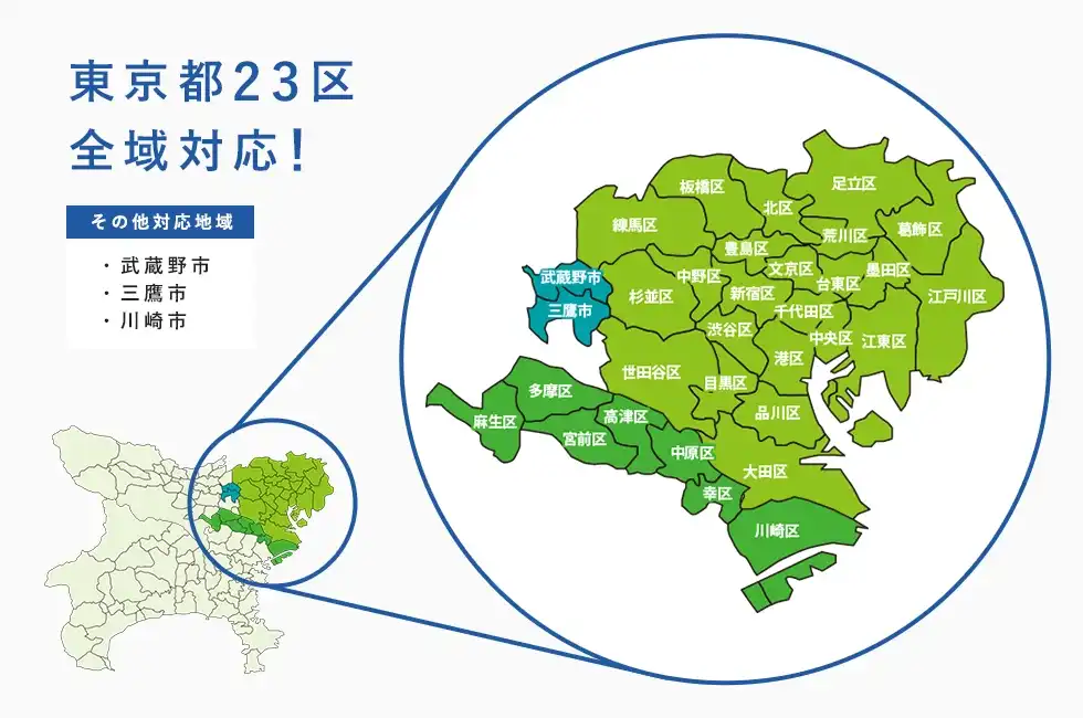 東京23区全域対応