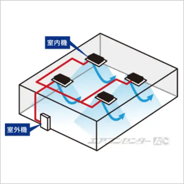 1u配置図 サムネイル