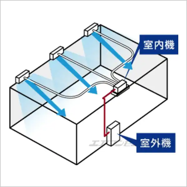 b配置図 サムネイル
