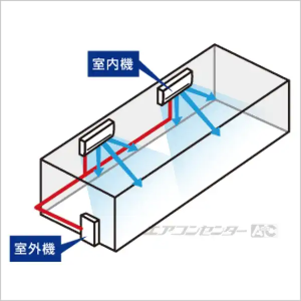 k配置図 サムネイル