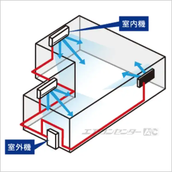 k配置図 サムネイル