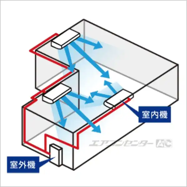 t配置図 サムネイル