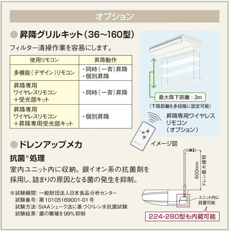 昇降グリルキット