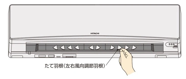 快適性