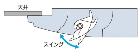 オートスイング