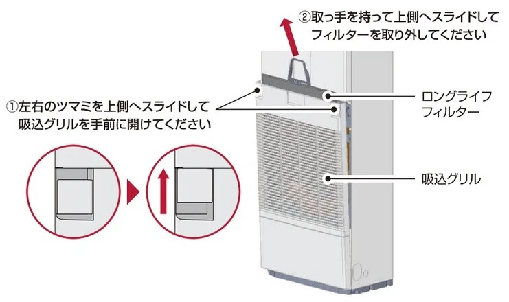 メンテナンス性向上