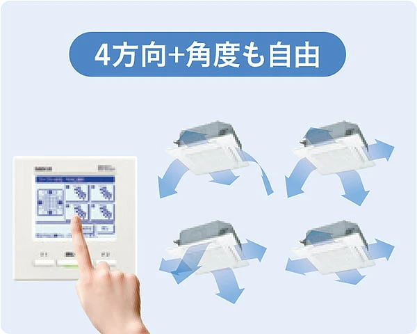 フリーフロー