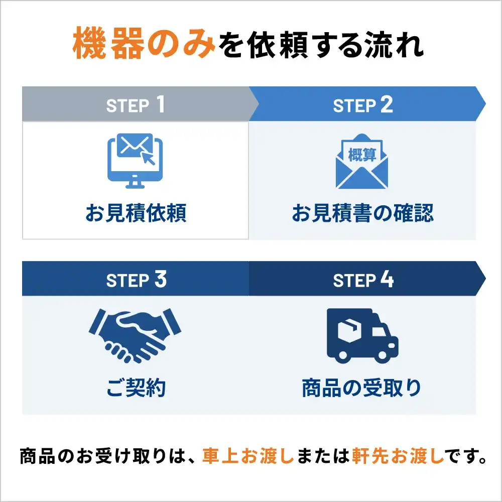PA-P80T7SGNB パナソニック 業務用エアコン XEPHY Premium 天井吊形