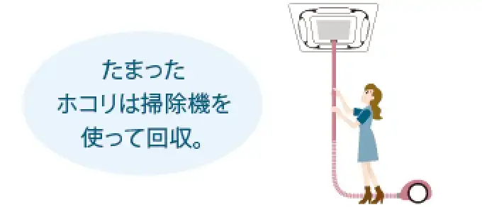 オートクリーンパネル