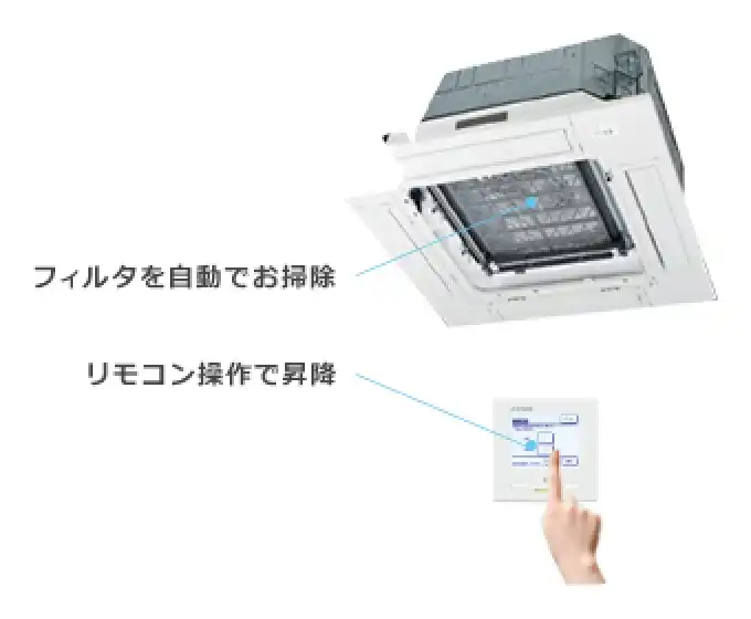 お掃除ラクリーナパネル