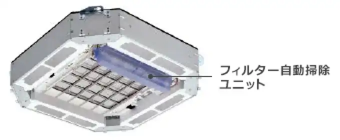 フィルター自動掃除ユニット