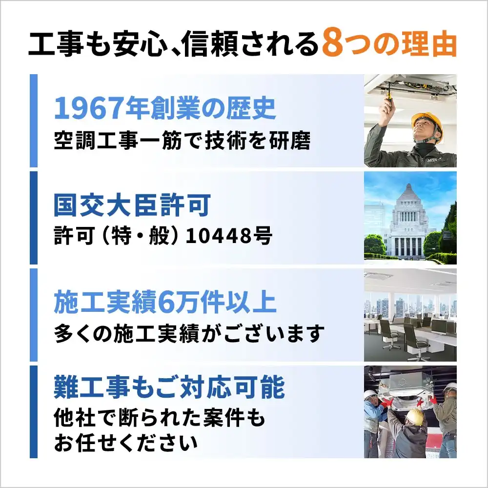 天井カセット形1方向吹出 業務用エアコン 6馬力 ツイン 標準型｜商品