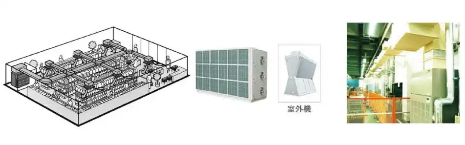 180坪オフィスの業務用エアコン配置プラン例（6馬力×3台・3馬力×4台構成）