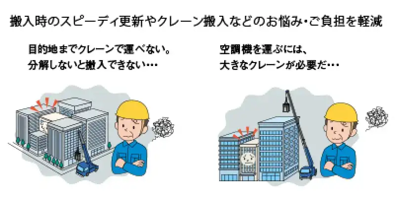 更新用 個別運転マルチ Ve-upQ クレーンレスの解説画像